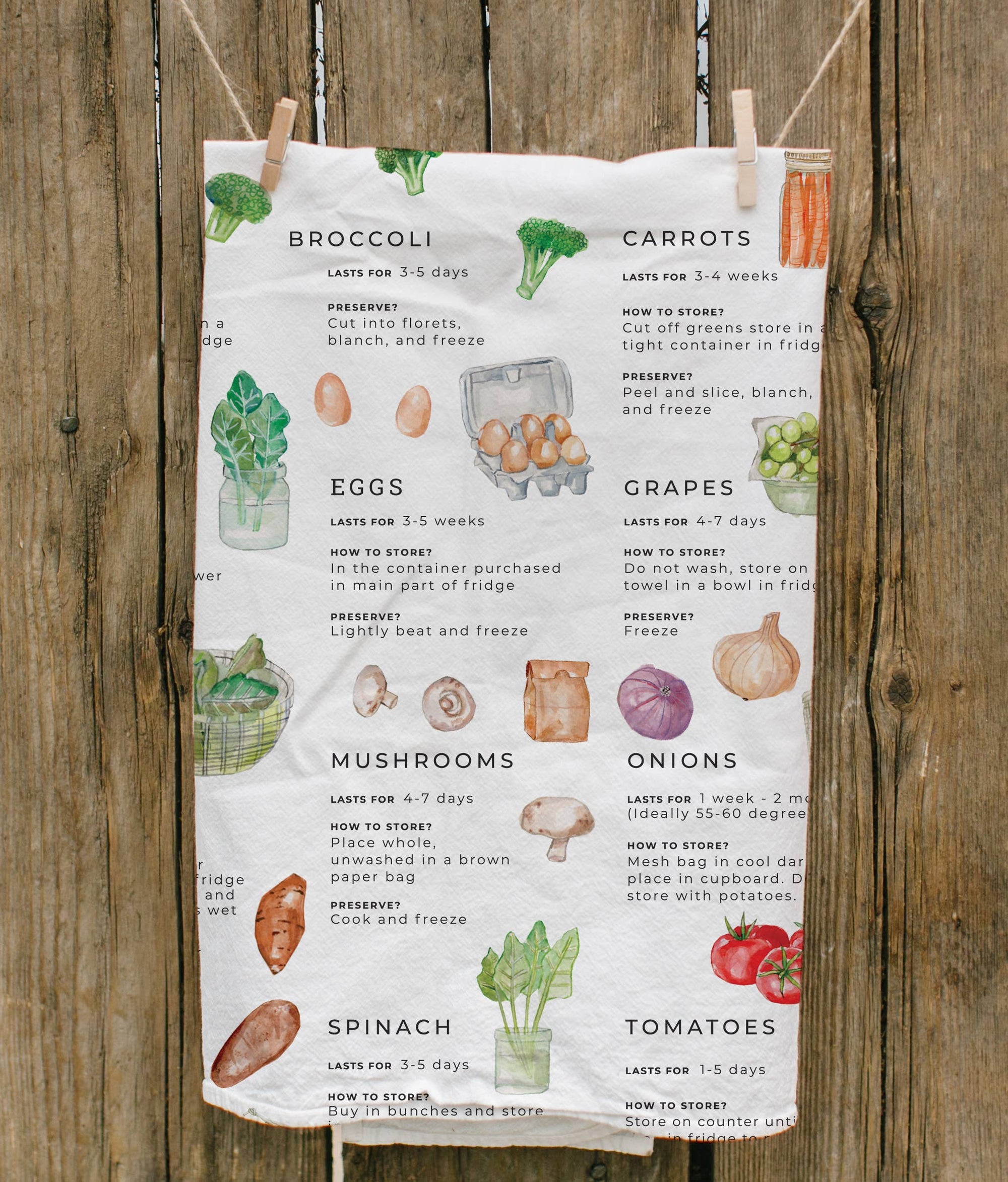 Food Market Tea Towel